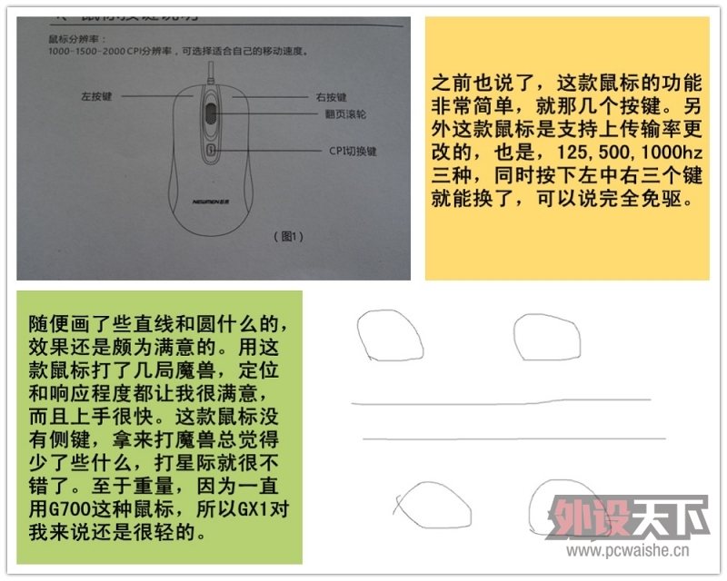�����¹����ҳ�Ʒ���¹�GX1-R����~