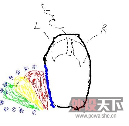 ͻȻ�и��뷨����֪���̼����̼�������