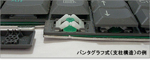 FILCO Ʒ꣬ȫĵġ