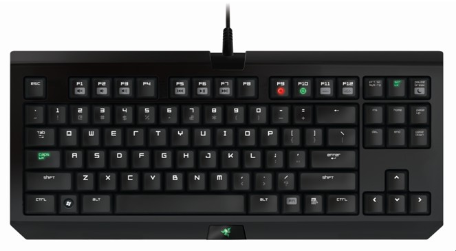 �����¹ٷ���ϸ��Ϣ������RAZER����Ʒ��