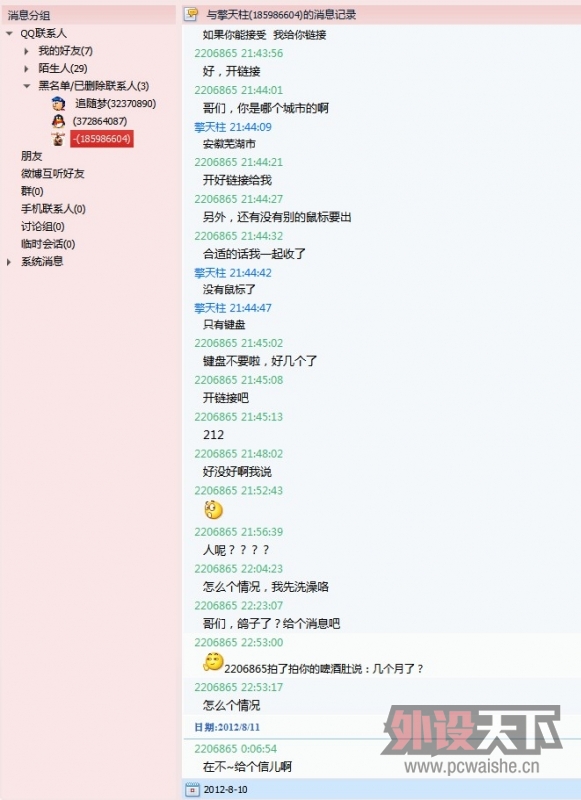 ӡdachao1988Ժװ˶