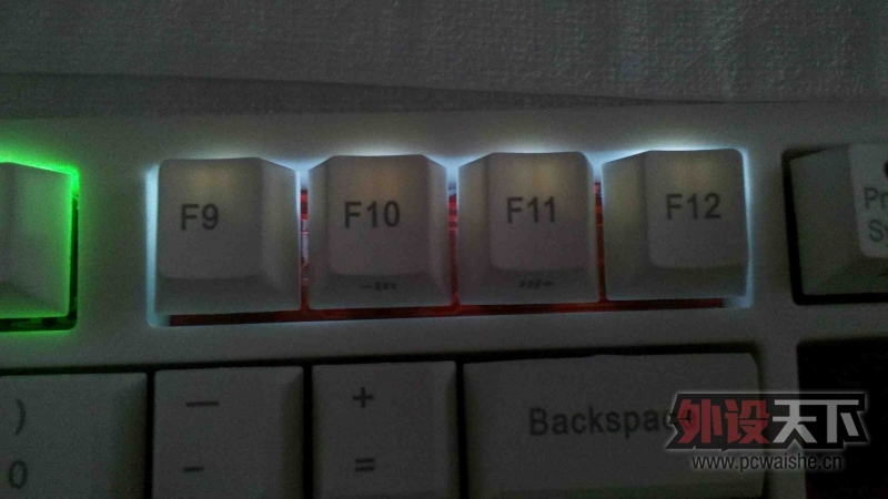PLUM96�ڸ�����ɫLED�µ�Ч������װ�Ƶ����Ѳο�