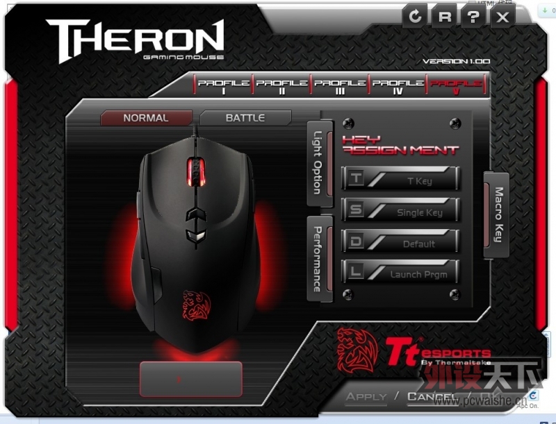 ��ҹ����������ҹ��С������Tt THERON�����²��ԣ�