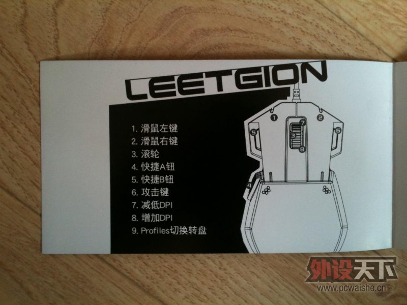 8.18��ֹ�յ��ĵá��� LEETGION HELLION С���⡾������ɡ�