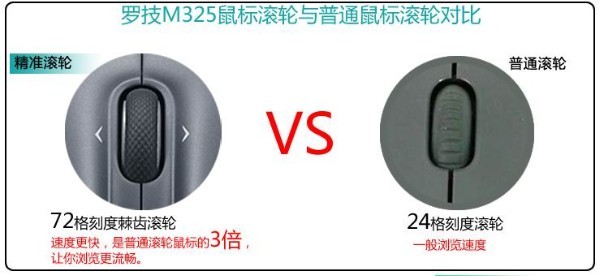 G9X��С���ܺ��޼�M325������