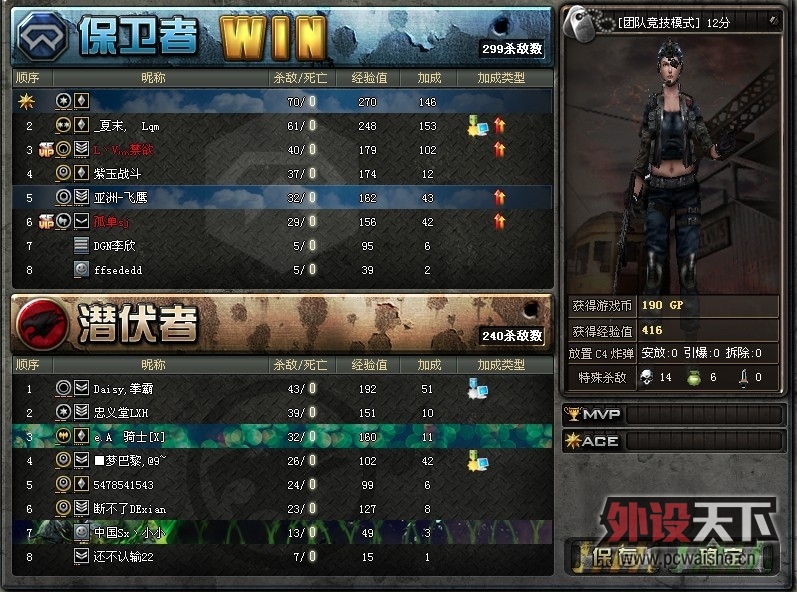 Ѫ������V7 ǿ��ʹ�����ۣ�������Χ�ۣ�