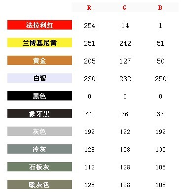 (��������Ing���ѷ��������ӣ�PPT�����������ɫͼ����˭����ɫ����������