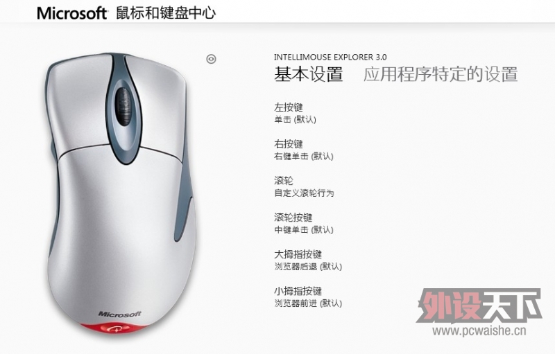 ���˸�΢��IO1.1 MOD����Ϸ��� X06~WIN7���ϲ�����