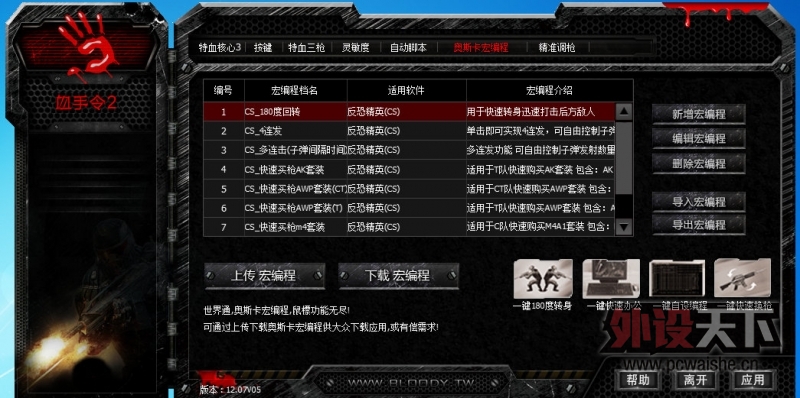 ����ȡ��������Ѫ����������ǹV7��� ������������