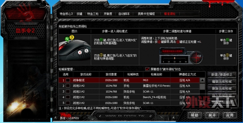 ����ȡ��������Ѫ����������ǹV7��� ������������