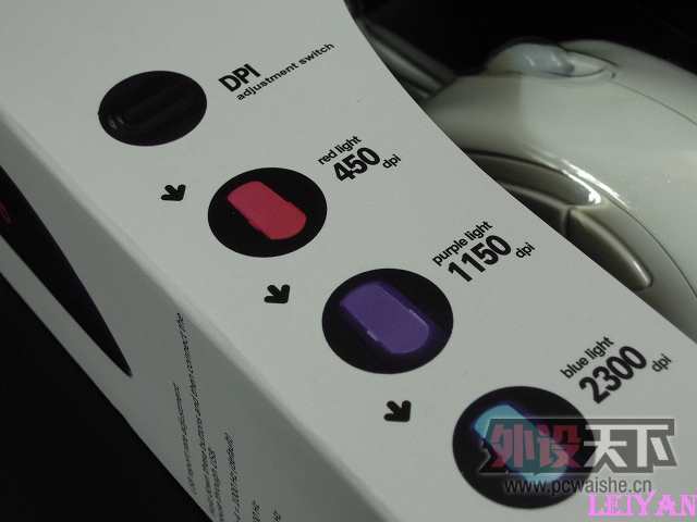 "һ��һ��������"ZOWIE EC2 eVo �����