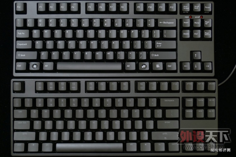 KBT ONI ��ȫ�������