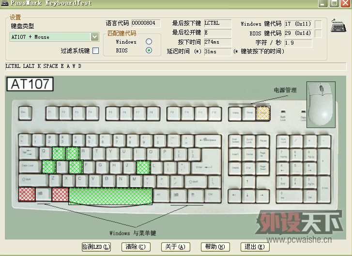 ------------�ͼ��еĺû�-- ���Ǻڷ泤ì���������������------------