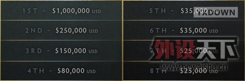 ������һ��HeatoN�뿪Zowie��ԭ��CS:GO���꽫�ٰ������Ԫ��������