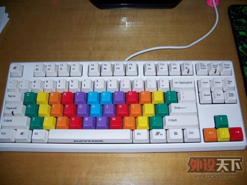 ����������Ȩ Ʒ�����ɣ����쾭�䣬����Keycool(���߿��ۣ���������