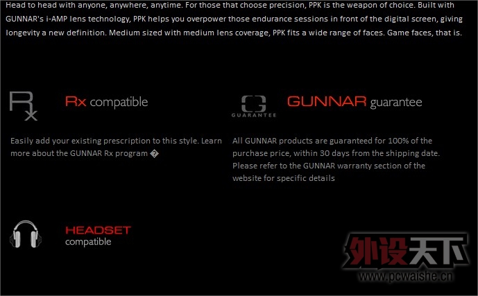 [35P] �Ӿ����� Gunnar Optiks����PPK