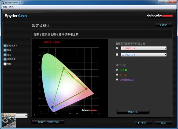 תءLG IPS237L 23" LED AH-IPSҺ@ʾ uy IPS ΞĻ