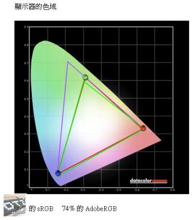 תءLG IPS237L 23" LED AH-IPSҺ@ʾ uy IPS ΞĻ