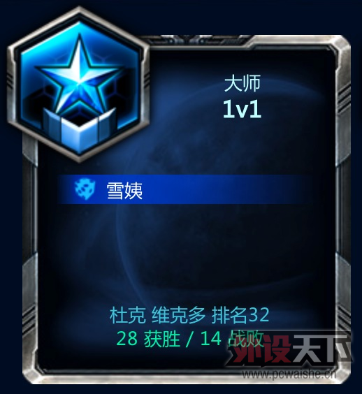 ��•Դ����̸Steelseries Sensei����ʦһ�ң�ȫ����ɣ�����Ŀ¼��