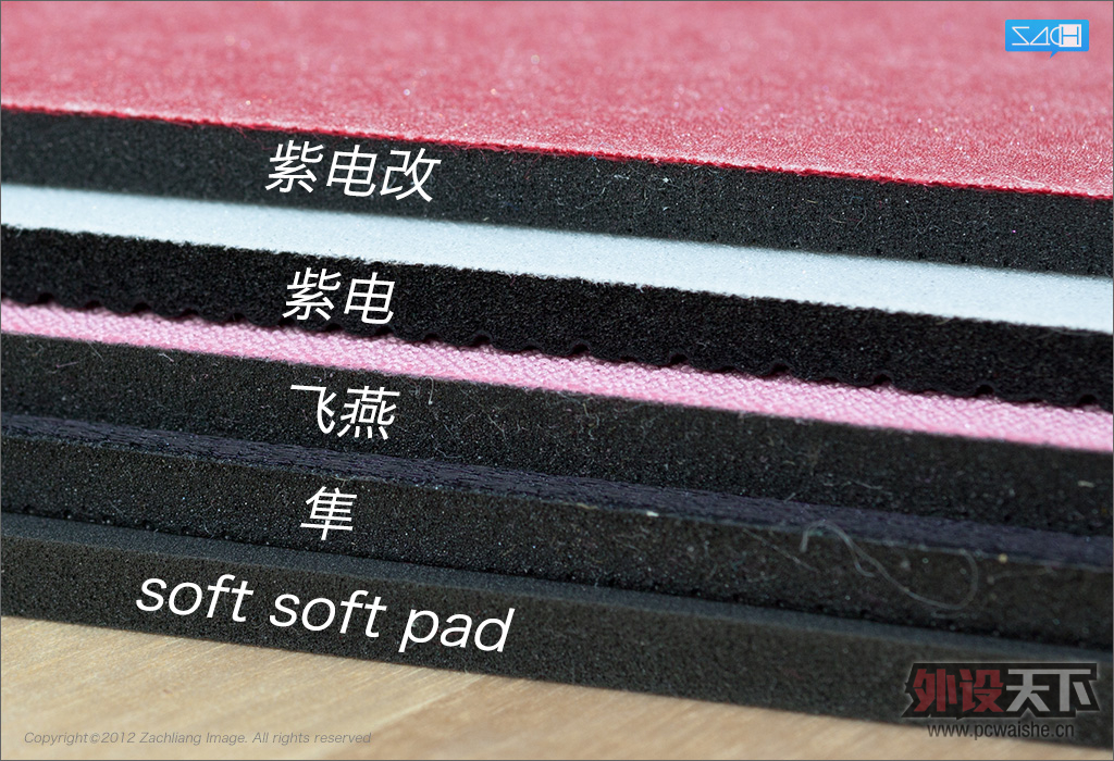 ������ļ��ˡ�����С�Ƕ�Artisan�����ࡢ�����ϵ硢�ϵ�ġ�padpad�������