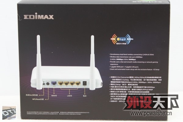 ��ת�ء�EDIMAX BR-6475nD ͬ���p�l�o���W·���l������ �u�y��֧Ԯ2.4GHz�c5GHz