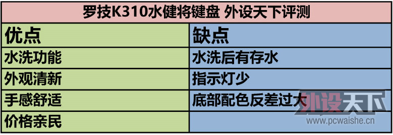 ˮС ޼K310ˮ