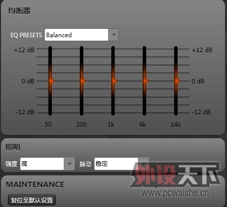 ����������������������ģʽ