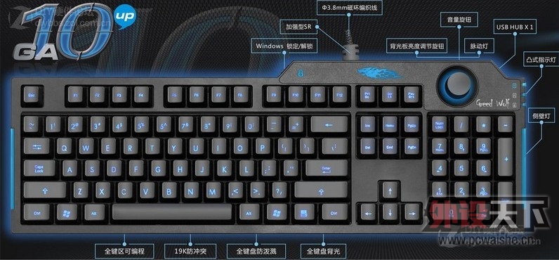 �������㡪��̰��֮GA10upС��