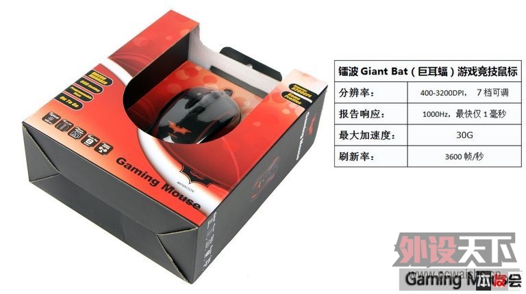 KOVA�ֶ��˸��û��ѡ����ز��ʼǱ�����ר��Giantbat�޶��� ��Ϸ���