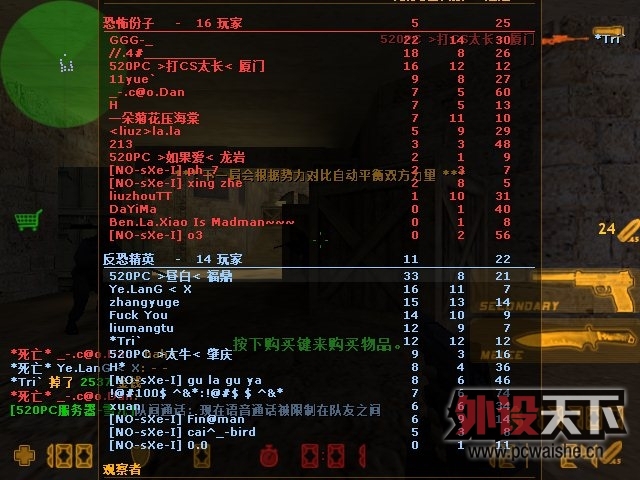 Noppoo Choc Mid 87 ���������