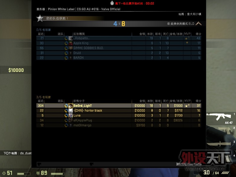 [8P] CSGOˣҲˣʵҲȵĵ