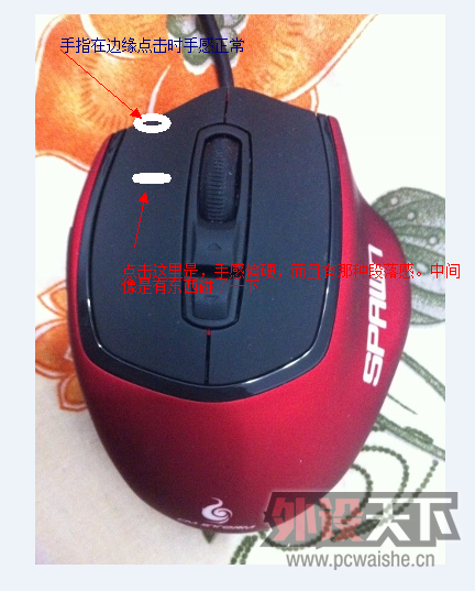 ħ��������ô����