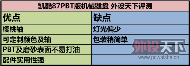 ĥɰͿ&¼ñ 87PBTе 