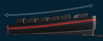 DHARMAPOINT DRTCKB91UP2