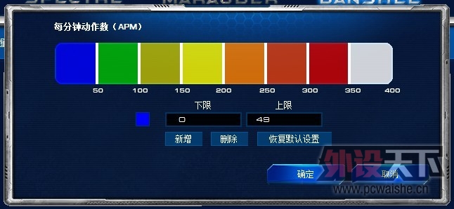�Ǽ�2����APM��������ô���£�