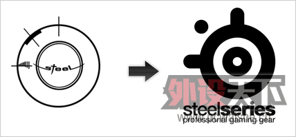�������ָ��汾Sensei��̳�ѣ�һ�������������ֵ�ò�ֵ�ù���?
