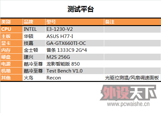 ����衿HTPC CPUɢ����С��ϵ������ڶ�����44���׳���������LD963������� ��ת��