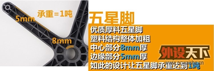 ��Ƥ�������ؼ۰��졣�ⵥ�������ĸ���
