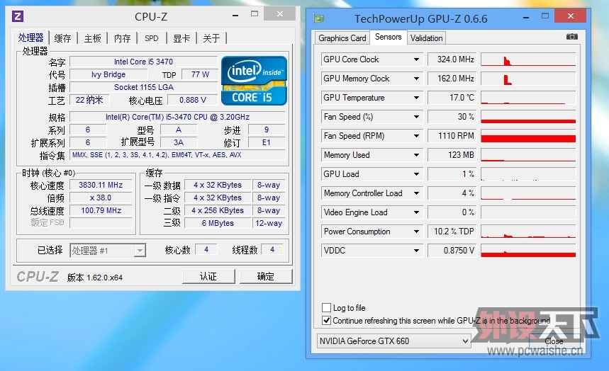 ������S12II-520��Դ���á���������ζ������Ʒ�ѷ�����л��ע��
