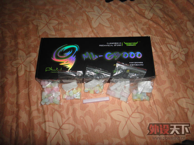 е籩PLU G3000ײ⻻ǣ