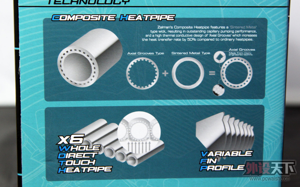 ���������� ˫�����ȹ� Zalman CNPS12Xɢ���� ������������