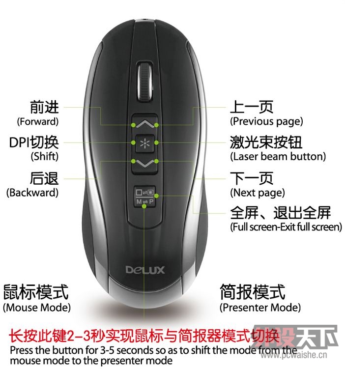 [����] [����]��ȫ���ѳ�����⣡��ȫ���������V8 ����һ����������� ����ȫ��