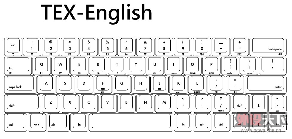 µPOKERû,ǿ¶־ TEX TKB-600