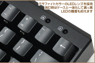 ��Filco���ͺš�Majestouch MINILA ����ϸ�ڡ�����+������