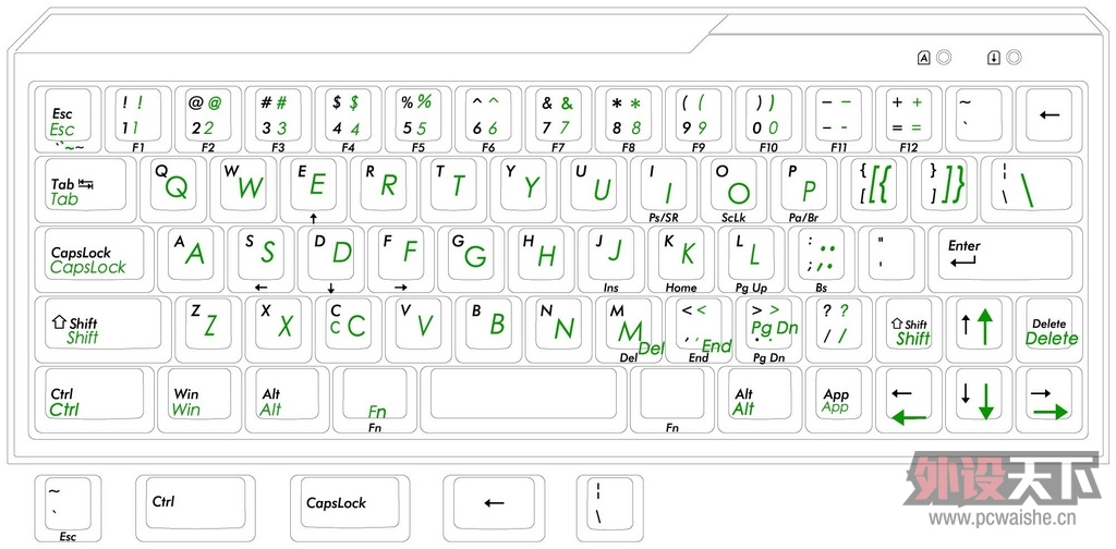 ǿ�ҽ���kbc��filco����ļ�ñ