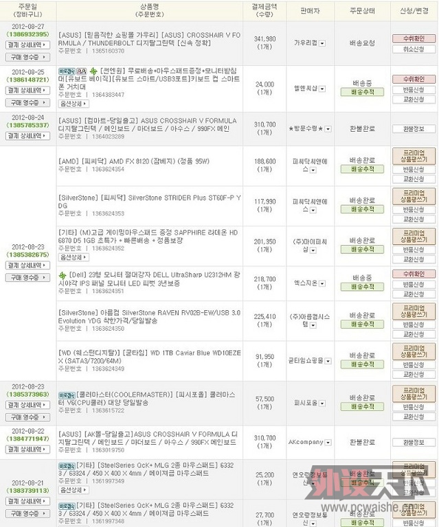[30P] ����һ��ĳɹ�����2��װȫ����.