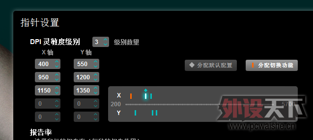 ��ʱ�л�DPIʱ��ָʾ���޷�Ӧ
