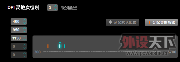 ��ʱ�л�DPIʱ3��������