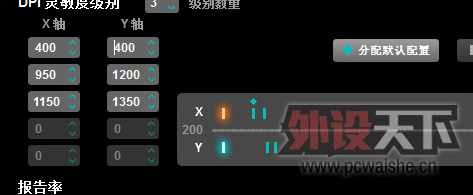 ��ʱ��1��2������ʾ����3������2յ��