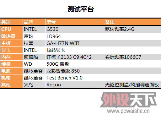衿żCPUINTEL G530